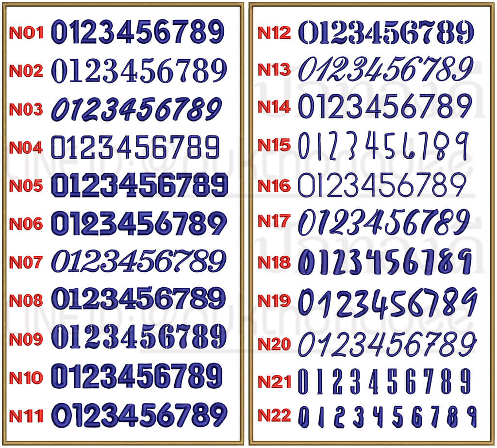 ฟอนต์ตัวเลข